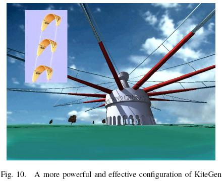 kite-power2